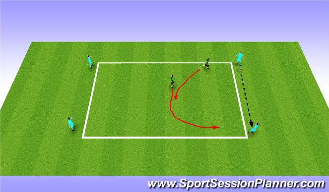 Football/Soccer Session Plan Drill (Colour): Warm-Up(4v2)