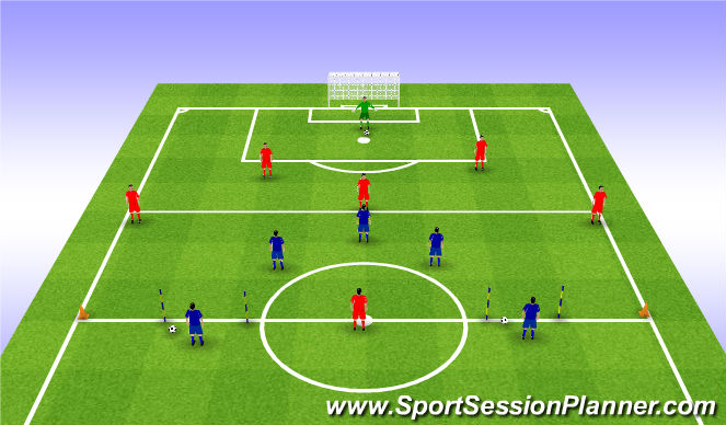 Football/Soccer Session Plan Drill (Colour): 5v3 to 6v6 Playing out and defending high during the counter. 5v3 do 6v6 Wyprowadzenie i wysoka obro