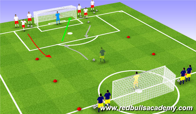 Football/Soccer Session Plan Drill (Colour): Conditioned Play