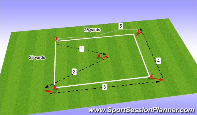 Football/Soccer Session Plan Drill (Colour): Passing Pattern