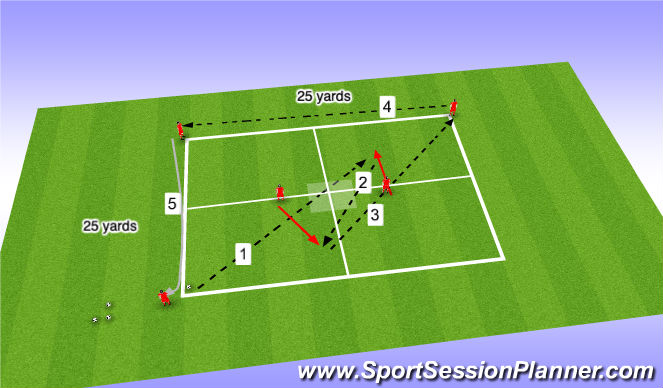 Football/Soccer Session Plan Drill (Colour): Supporting movements