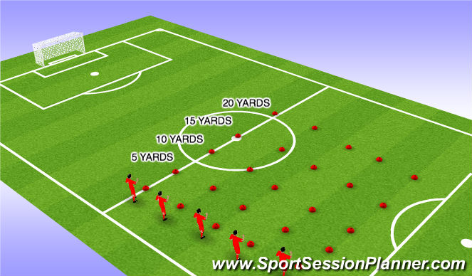 Football/Soccer Session Plan Drill (Colour): SHUTTLE RUNS