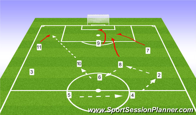 Football/Soccer Session Plan Drill (Colour): CPOA