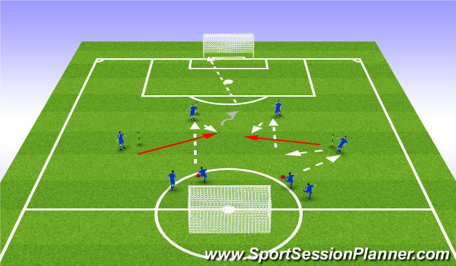 Football/Soccer Session Plan Drill (Colour): Finishing games