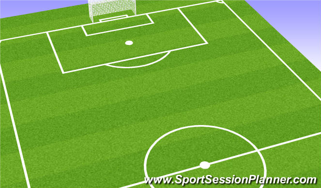 Football/Soccer Session Plan Drill (Colour): Warm Up w Milo/Aiden
