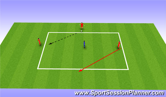 Football/Soccer Session Plan Drill (Colour): Technical/Rondo