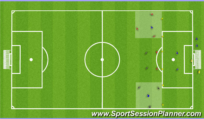 Football/Soccer Session Plan Drill (Colour): Exercise #1