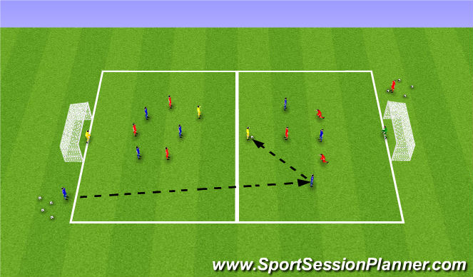 Football/Soccer Session Plan Drill (Colour): Exercise #2