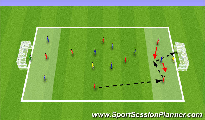 Football/Soccer Session Plan Drill (Colour): Exercise #3