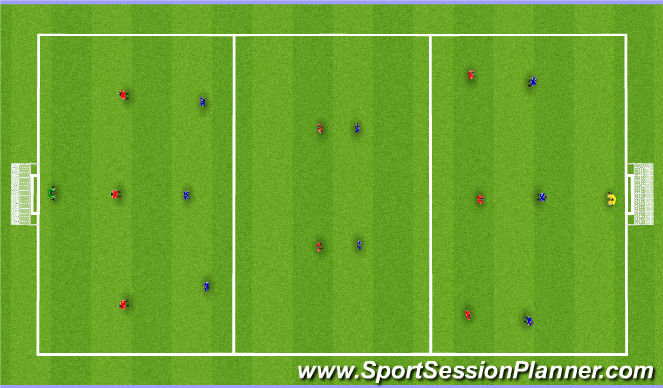 Football/Soccer Session Plan Drill (Colour): SSG