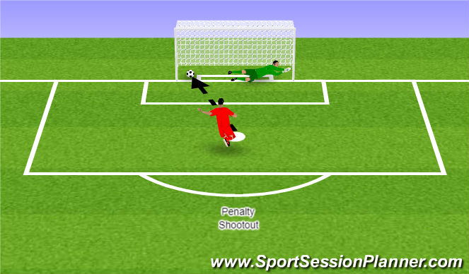 Football/Soccer Session Plan Drill (Colour): Screen 5