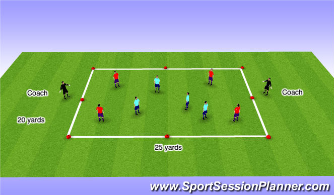 Football/Soccer Session Plan Drill (Colour): SSG 1