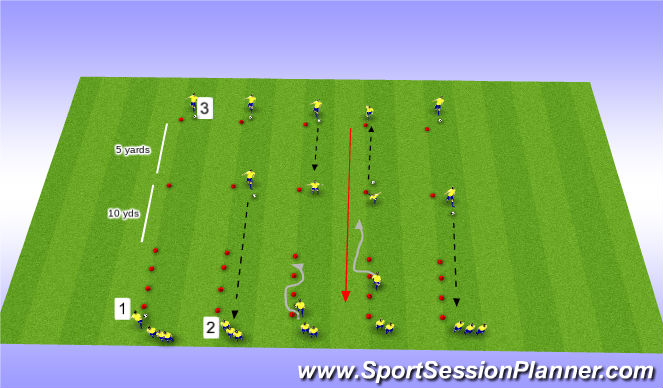 Football/Soccer Session Plan Drill (Colour): Warmup: Dribbling & Passing
