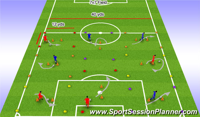 Football/Soccer Session Plan Drill (Colour): ACTIVITY 2: 3 TURNS