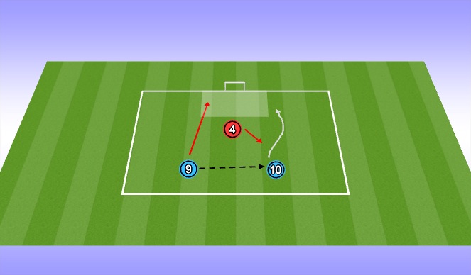 Football/Soccer Session Plan Drill (Colour): Warm Up - 2v1