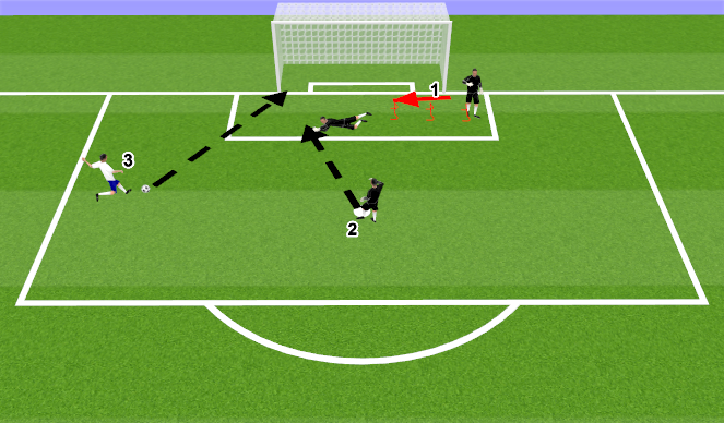Football/Soccer Session Plan Drill (Colour): DEF