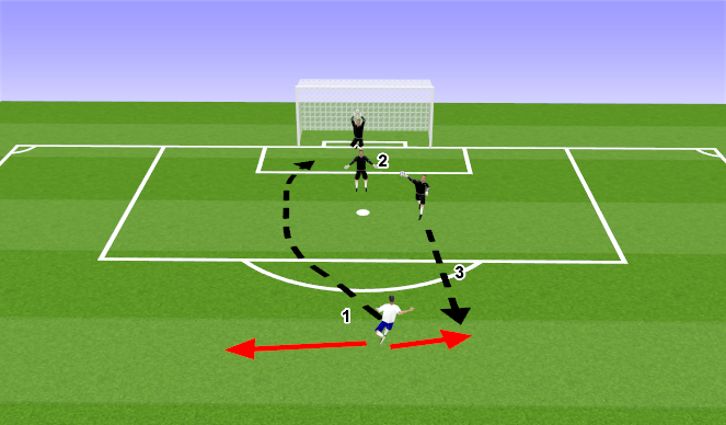 Football/Soccer Session Plan Drill (Colour): DEF-ATT