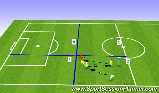 Football/Soccer Session Plan Drill (Colour): Posta 2