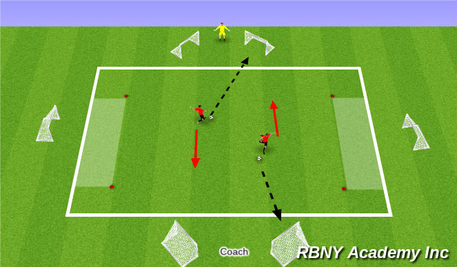 Football/Soccer Session Plan Drill (Colour): Group Stage