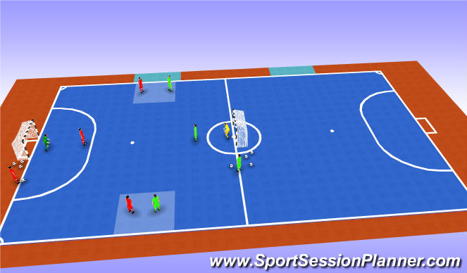 Futsal Session Plan Drill (Colour): Part 3