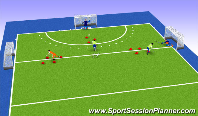 Hockey Session Plan Drill (Colour): Screen 1
