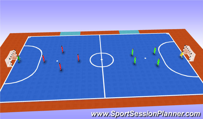 Futsal Session Plan Drill (Colour): Part 4