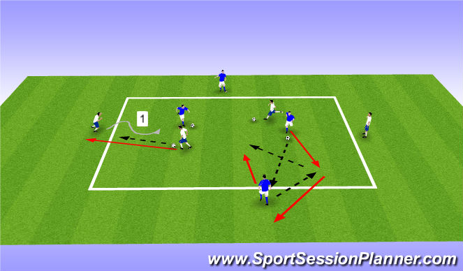 Football/Soccer Session Plan Drill (Colour): Warm-Up