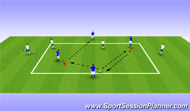 Football/Soccer Session Plan Drill (Colour): Foundations