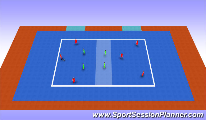 Futsal Session Plan Drill (Colour): Part 2