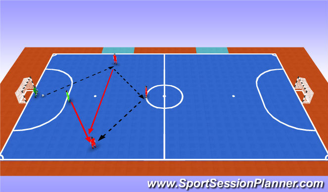 Futsal Session Plan Drill (Colour): Part 3