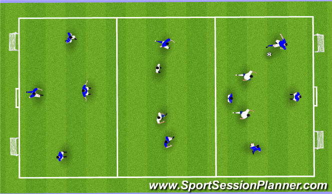 Football/Soccer Session Plan Drill (Colour): Game