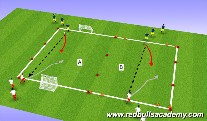 Football/Soccer Session Plan Drill (Colour): Main-Theme(Opposed)