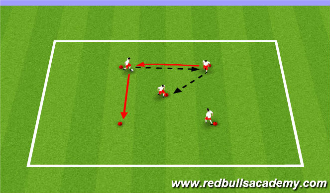 Football/Soccer Session Plan Drill (Colour): Dice Passing Warm Up