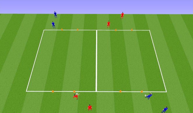 Football/Soccer Session Plan Drill (Colour): Screen 1