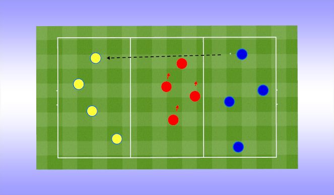 Football/Soccer Session Plan Drill (Colour): Screen 2