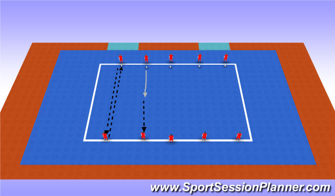 Futsal Session Plan Drill (Colour): Part 1