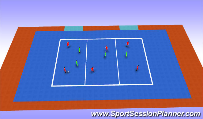 Futsal Session Plan Drill (Colour): Part 2