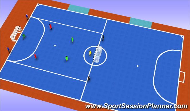 Futsal Session Plan Drill (Colour): Part 3