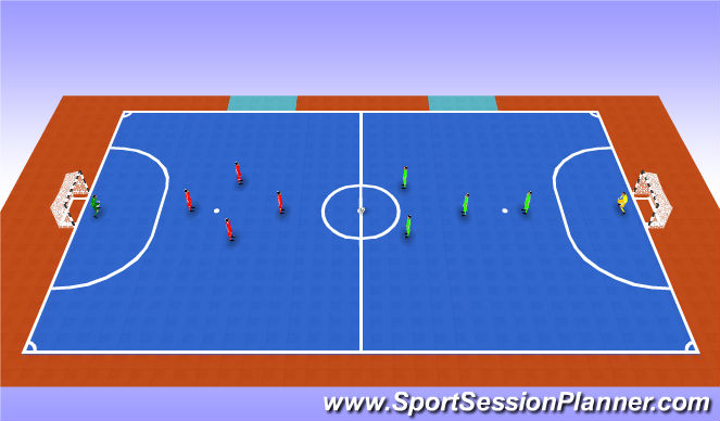 Futsal Session Plan Drill (Colour): Part 4