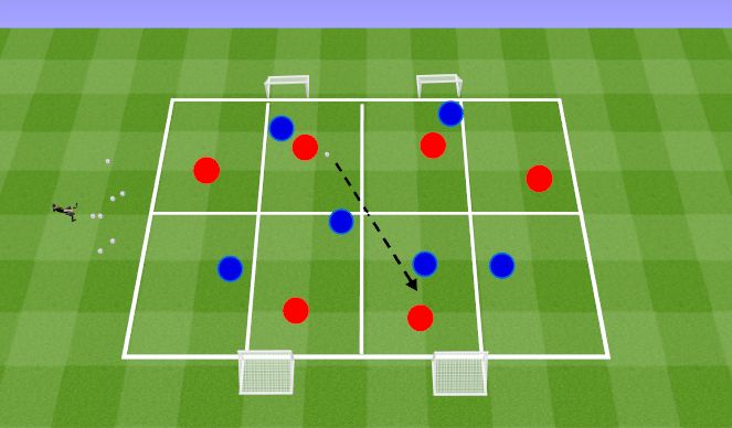 Football/Soccer Session Plan Drill (Colour): Screen 3
