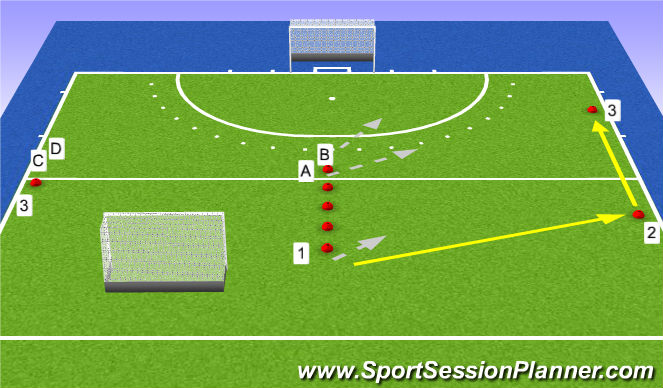 Hockey Session Plan Drill (Colour): Overtall