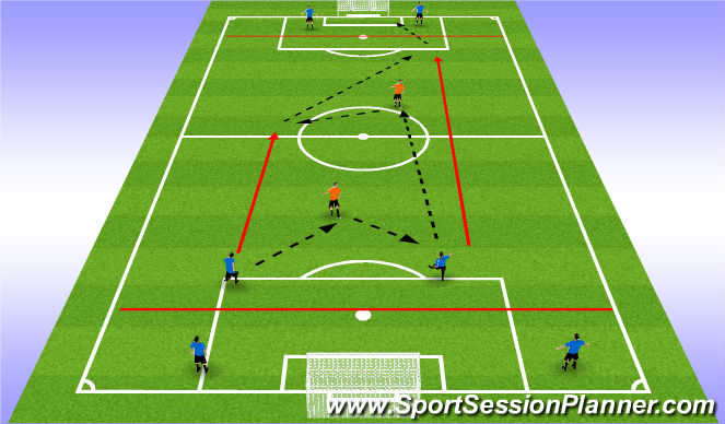 Football/Soccer Session Plan Drill (Colour): Passing Pattern 1