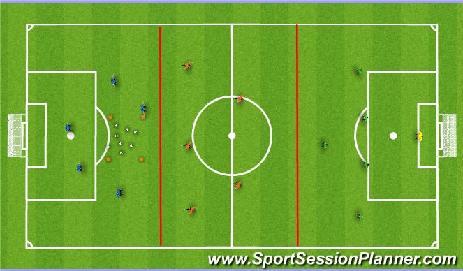 Football/Soccer Session Plan Drill (Colour): Transition 2