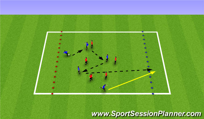 Football/Soccer Session Plan Drill (Colour): Lead In
