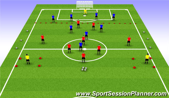 Football/Soccer Session Plan Drill (Colour): Phase of Play