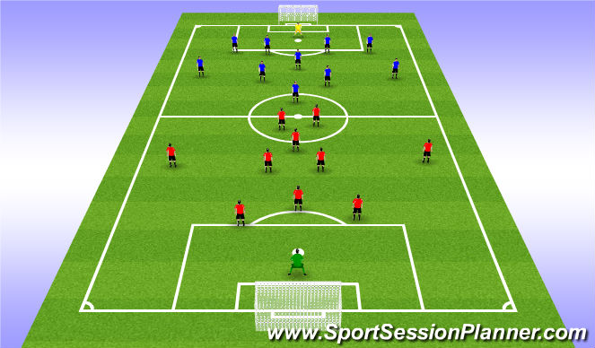 Football/Soccer Session Plan Drill (Colour): Full Sided Game