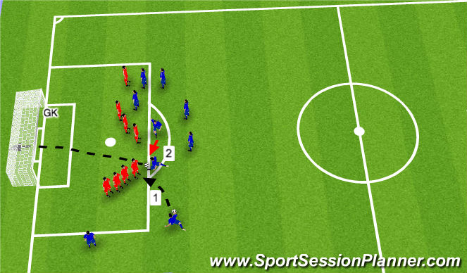 Football/Soccer Session Plan Drill (Colour): US free kick outside the box