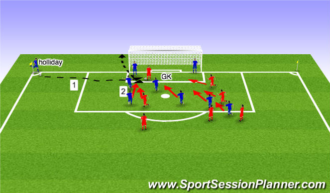 Football/Soccer Session Plan Drill (Colour): US corner kick 2