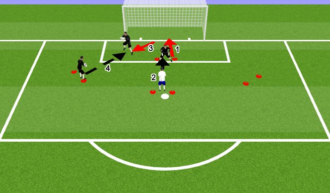 Football/Soccer Session Plan Drill (Colour): TECKNIQUE & SET 