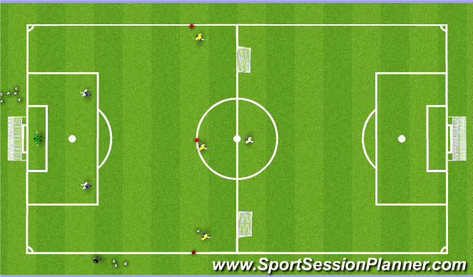 Football/Soccer Session Plan Drill (Colour): Animation 1